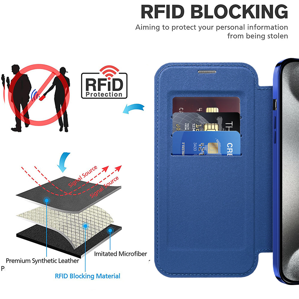 Coque MagSafe pour Apple iPhone 15 Pro, Techsuit, SmartMag Book, Bleue
