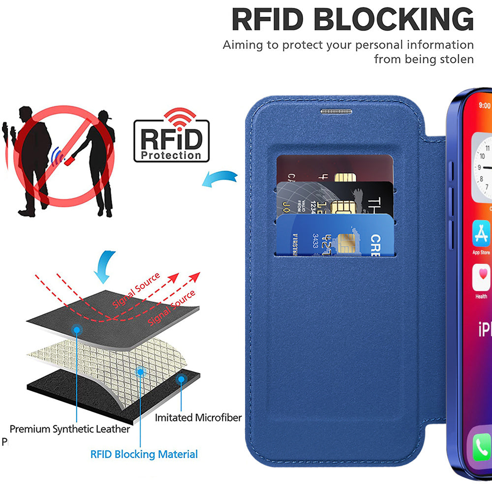 Coque MagSafe pour Apple iPhone 16 Plus, Techsuit, SmartMag Book, Bleue