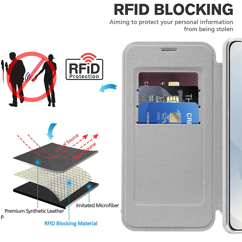 Coque MagSafe pour Samsung Galaxy S25 Edge S937, Techsuit, SmartMag Book, Gris