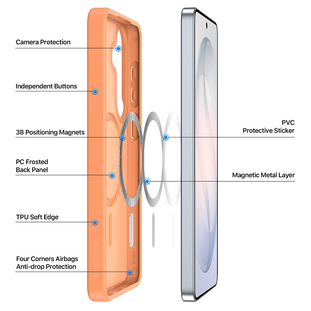 MagSafe-hoesje voor Samsung Galaxy S26 S942, DUX DUCIS, Yind, zwart