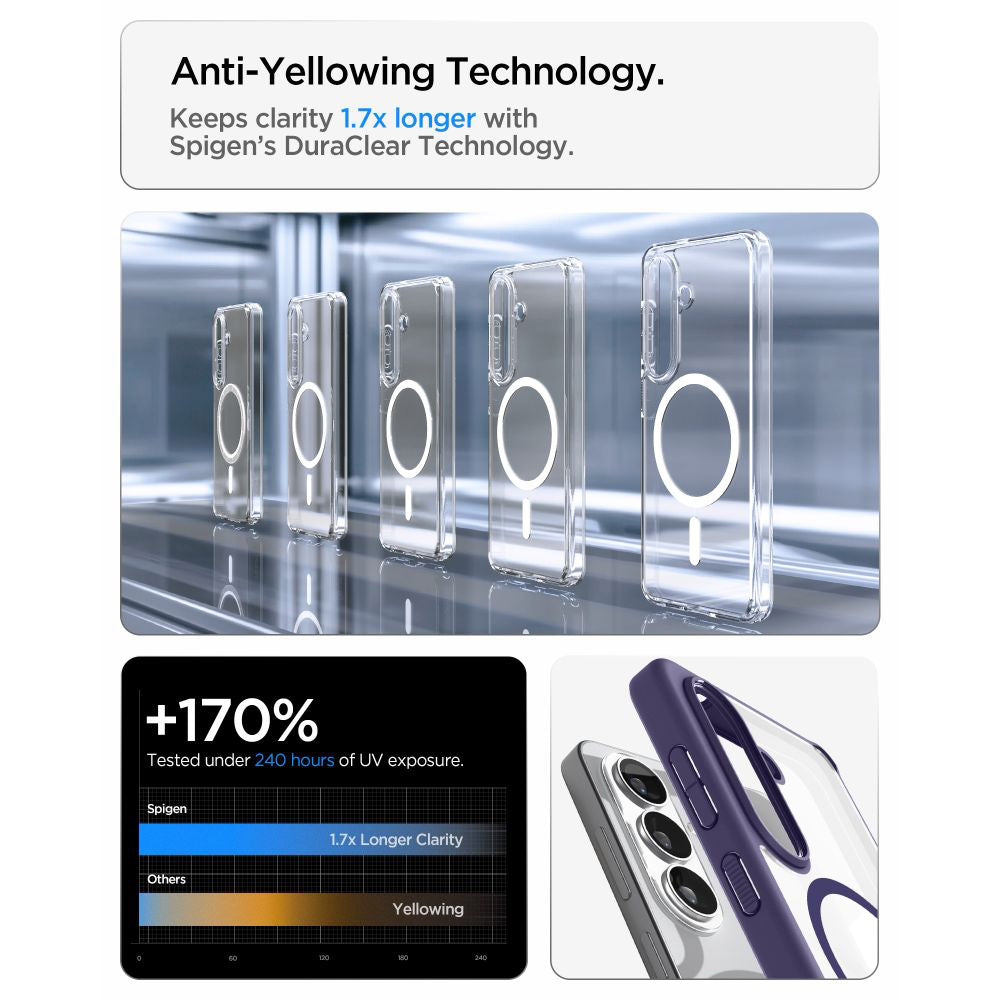 Coque MagSafe pour Samsung Galaxy S26 S942, Spigen, Ultra Hybrid, Violet Foncé ACS11220