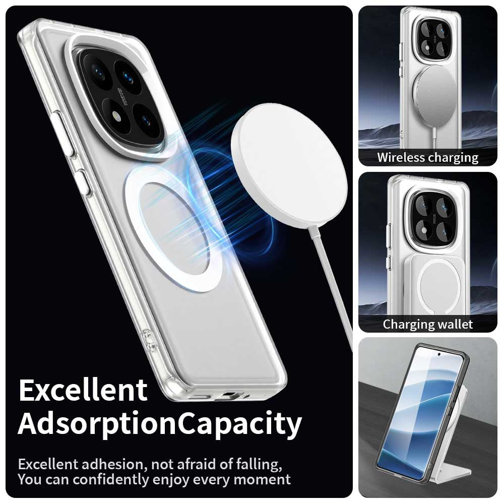 Coque MagSafe pour Xiaomi Poco X7 / Redmi Note 14 Pro 5G, Techsuit, CandyCase, Blanche