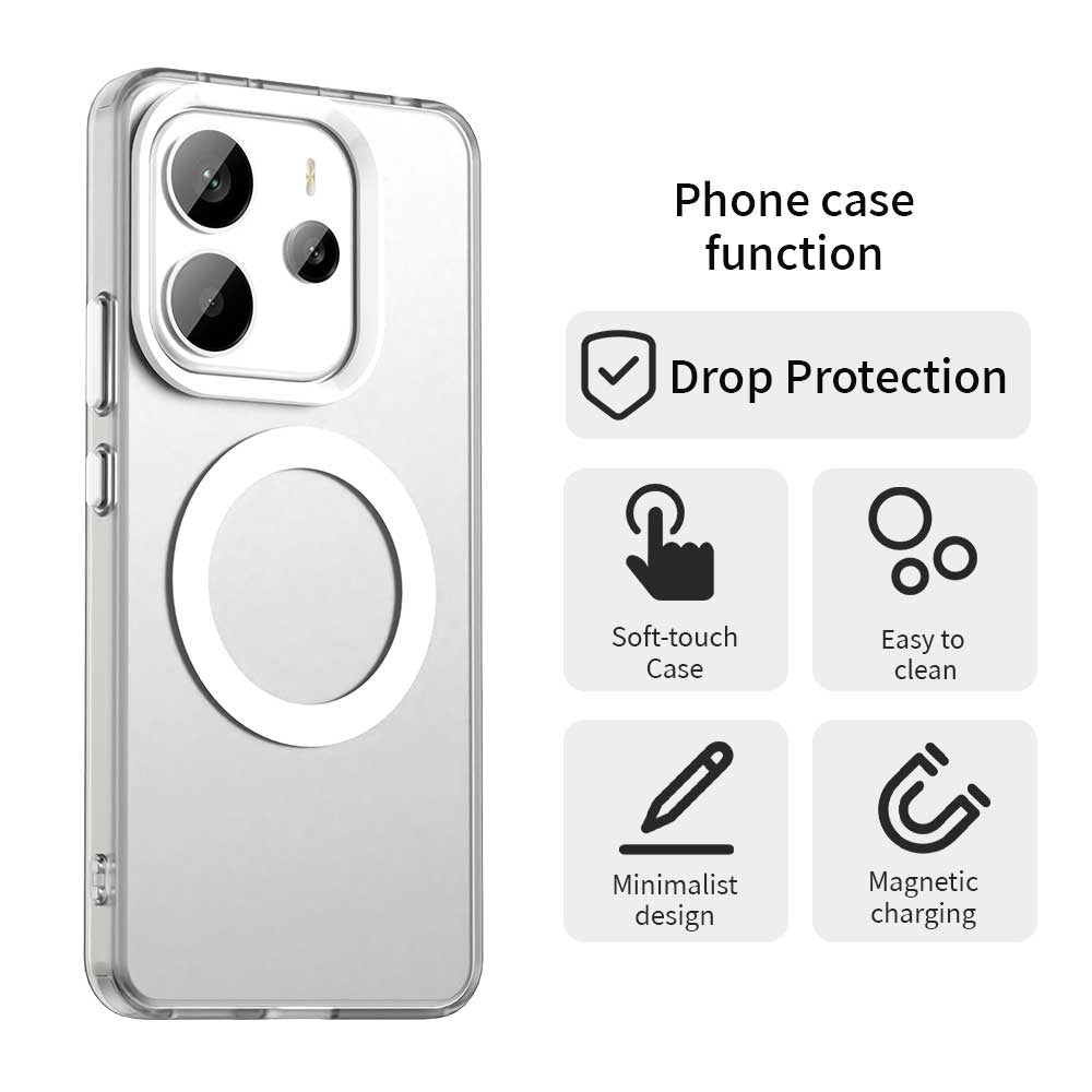 Coque MagSafe pour Xiaomi Redmi Note 14 4G (Régional), Techsuit, CandyCase, Blanche