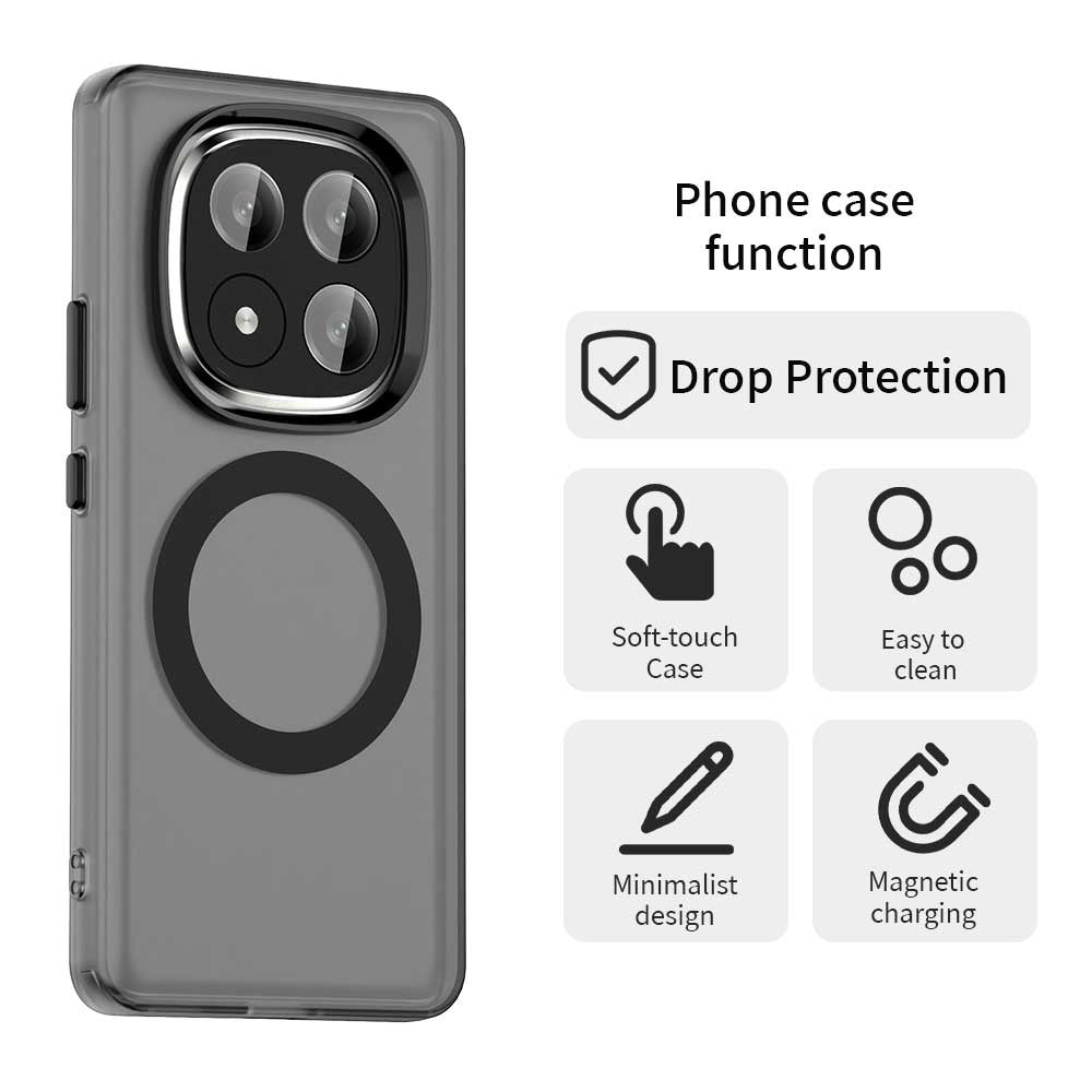 Coque MagSafe pour Xiaomi Redmi Note 14 Pro+ 5G, Techsuit, CandyCase, Noire