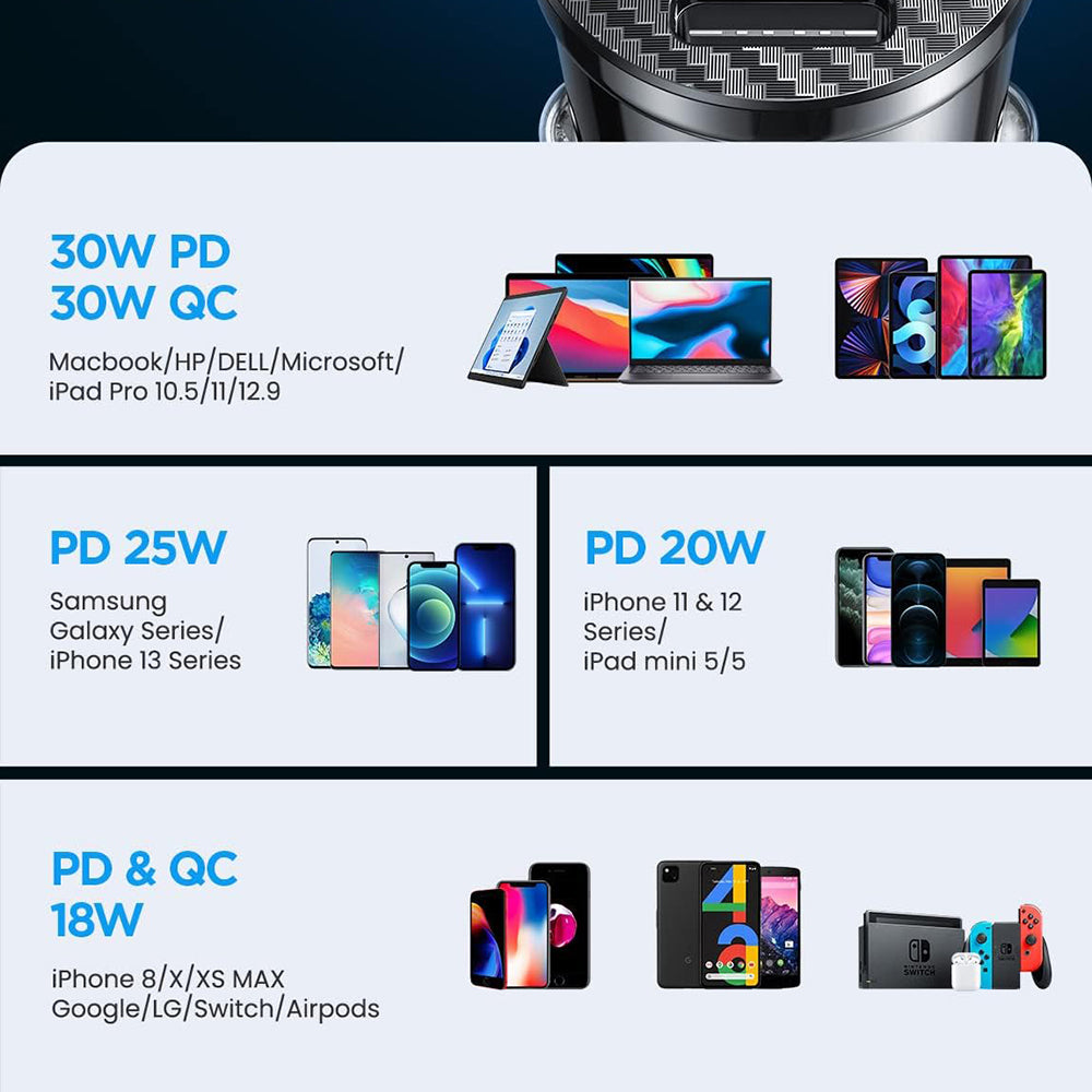 Chargeur de voiture Ainope, 30W, 5A, 1 x USB-A - 1 x USB-C, Noir