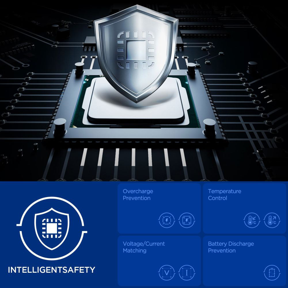 Chargeur de voiture avec câble USB-C Spigen EV1133, 113W, 3.25A, 1 x USB-A - 2 x USB-C, Noir