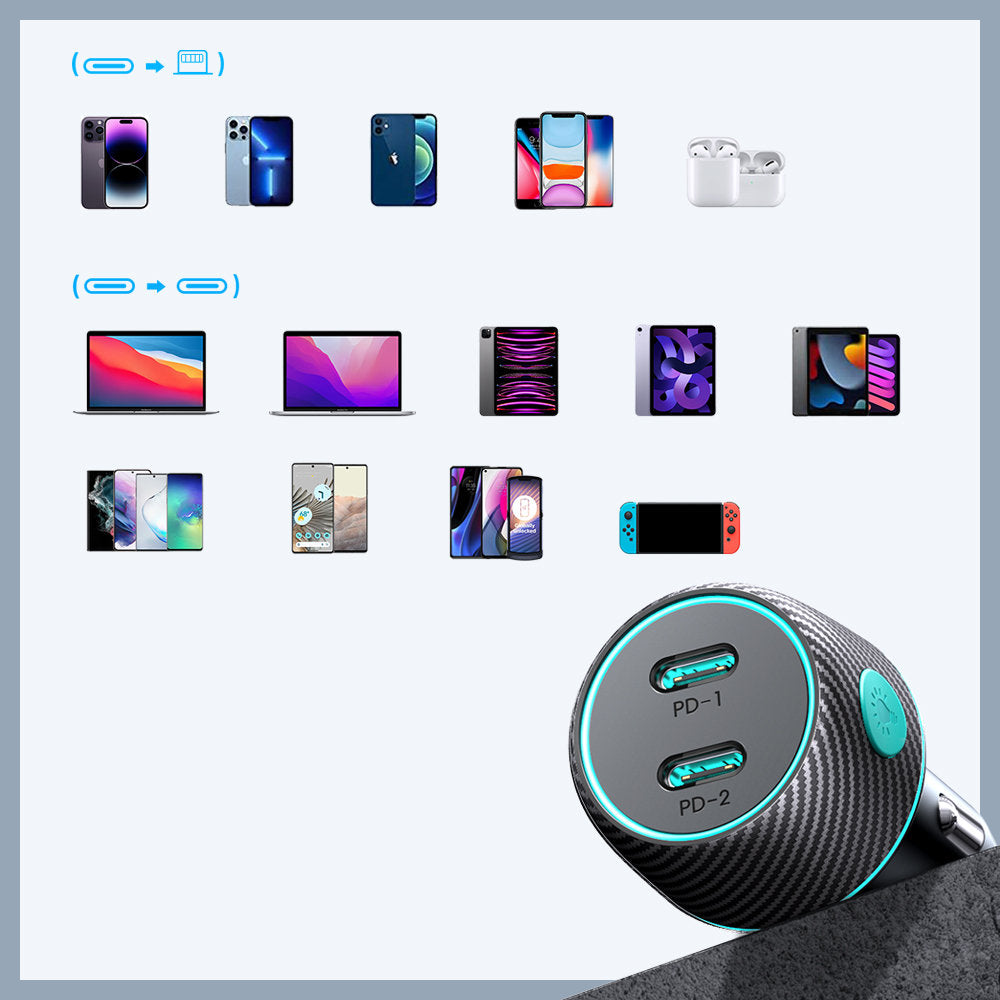 Joyroom Autolader JR-CCN02, 70W, 3A, 2 x USB-C, Zwart