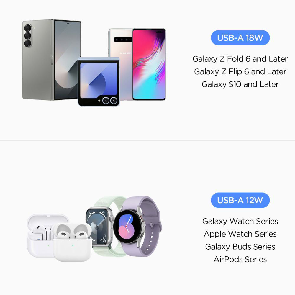 Auto-oplader Spigen EV302 Essential, 30W, 3A, 2 x USB-A, Zwart ACP08700