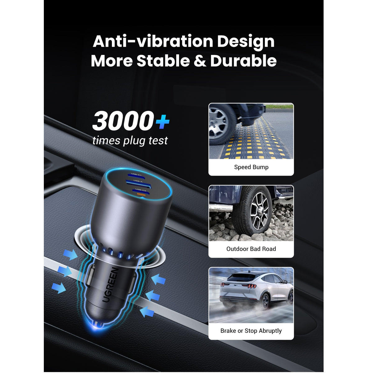 KFZ-Ladegerät UGREEN EC703, 75W, 3.25A, 1 x USB-A - 2 x USB-C, Schwarz