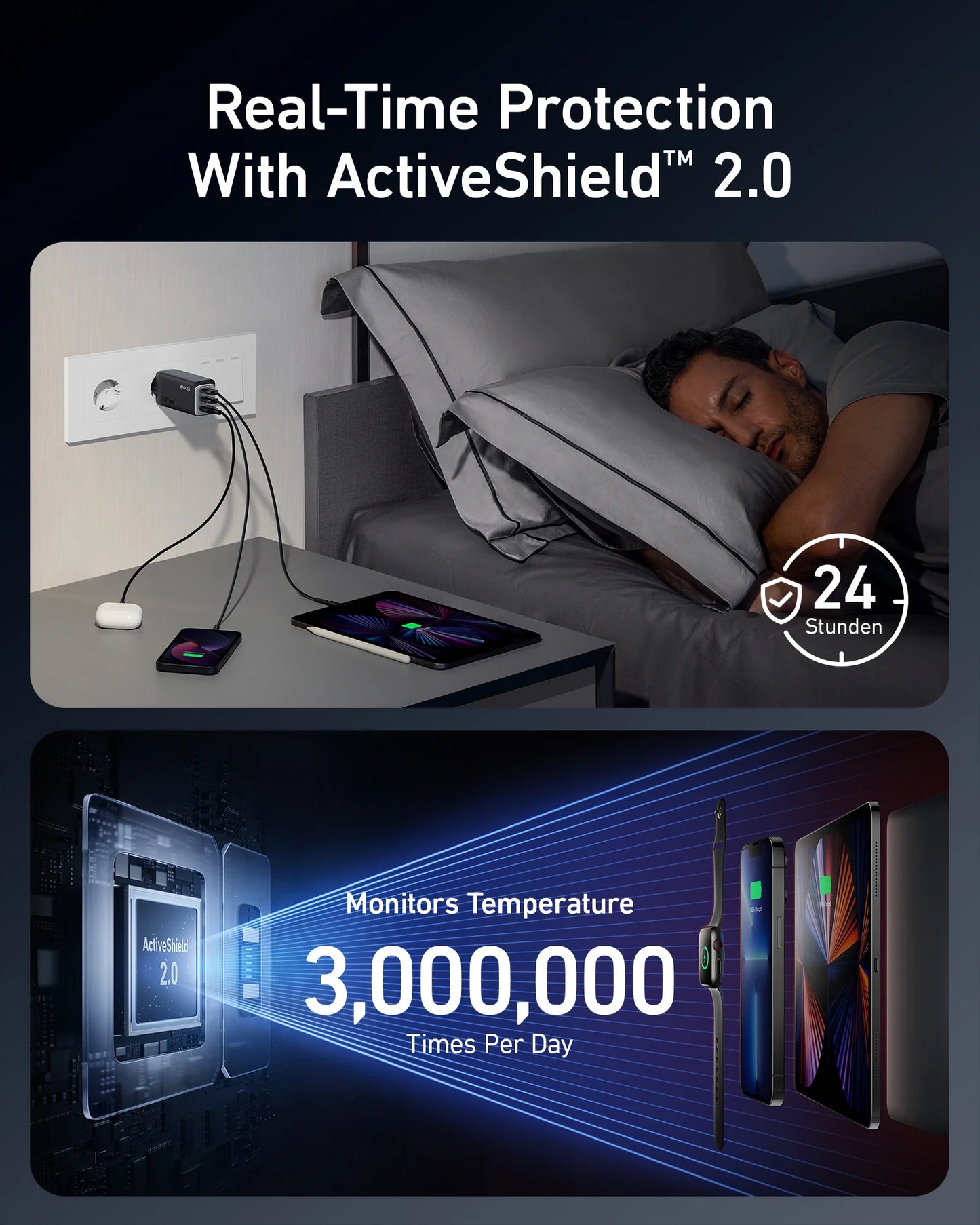 Netwerkoplader Anker 737, 120W, 5A, 1 x USB-A - 2 x USB-C, Zwart