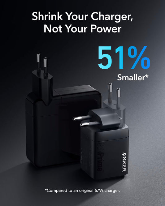 Chargeur réseau Anker Prime, 67W, 5A, 1 x USB-A - 2 x USB-C, Noir A2669313