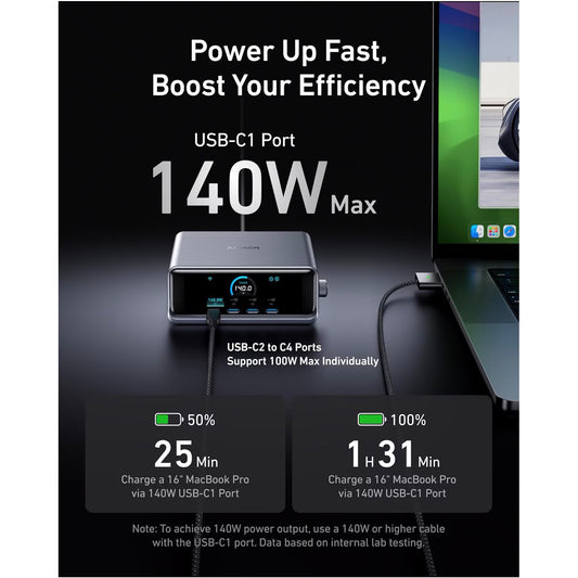 Chargeur réseau Anker Prime, 250W, 2 x USB-A - 4 x USB-C, Noir A2345341