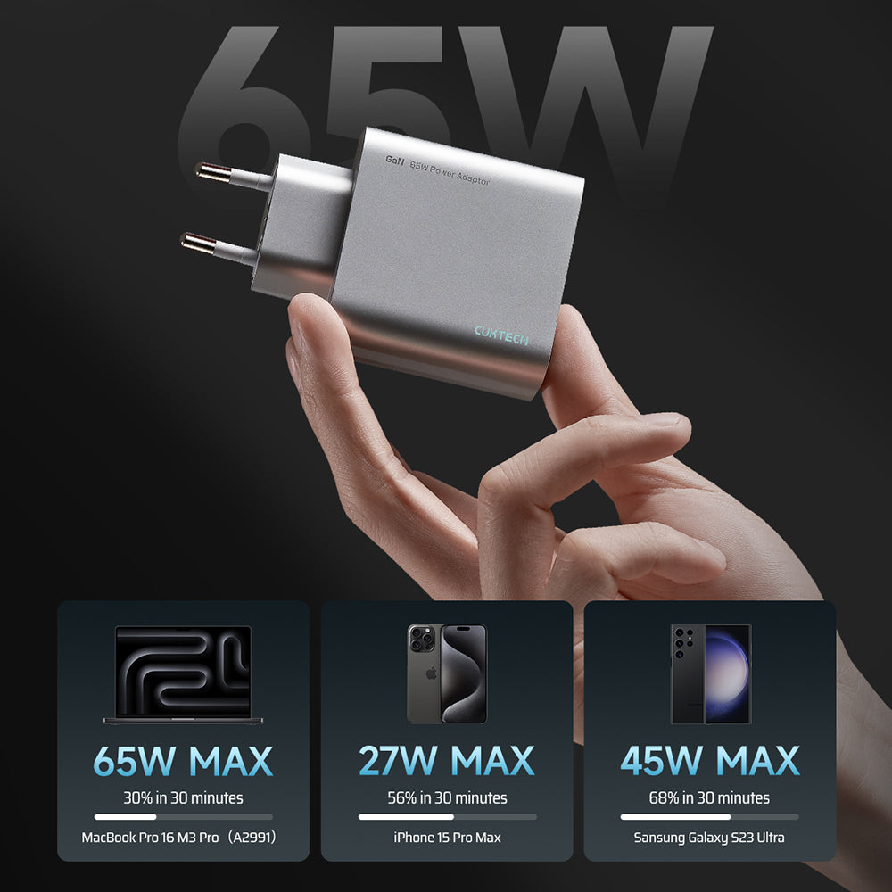 Chargeur secteur Cuktech, 65W, 3,25A, 1 x USB-A - 2 x USB-C, Blanc CUK0A15CEUSL