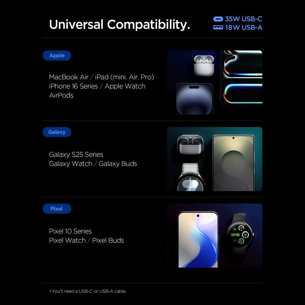 Chargeur Réseau Spigen Essential, 35W, 3A, 1 x USB-A - 1 x USB-C, Blanc