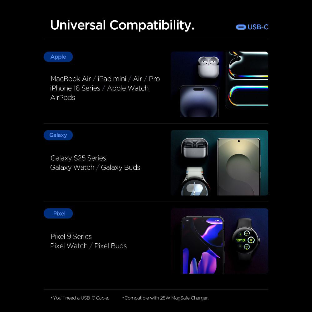 Chargeur Réseau Spigen Essential, 47W, 3A, 2 x USB-C, Noir ACH09457