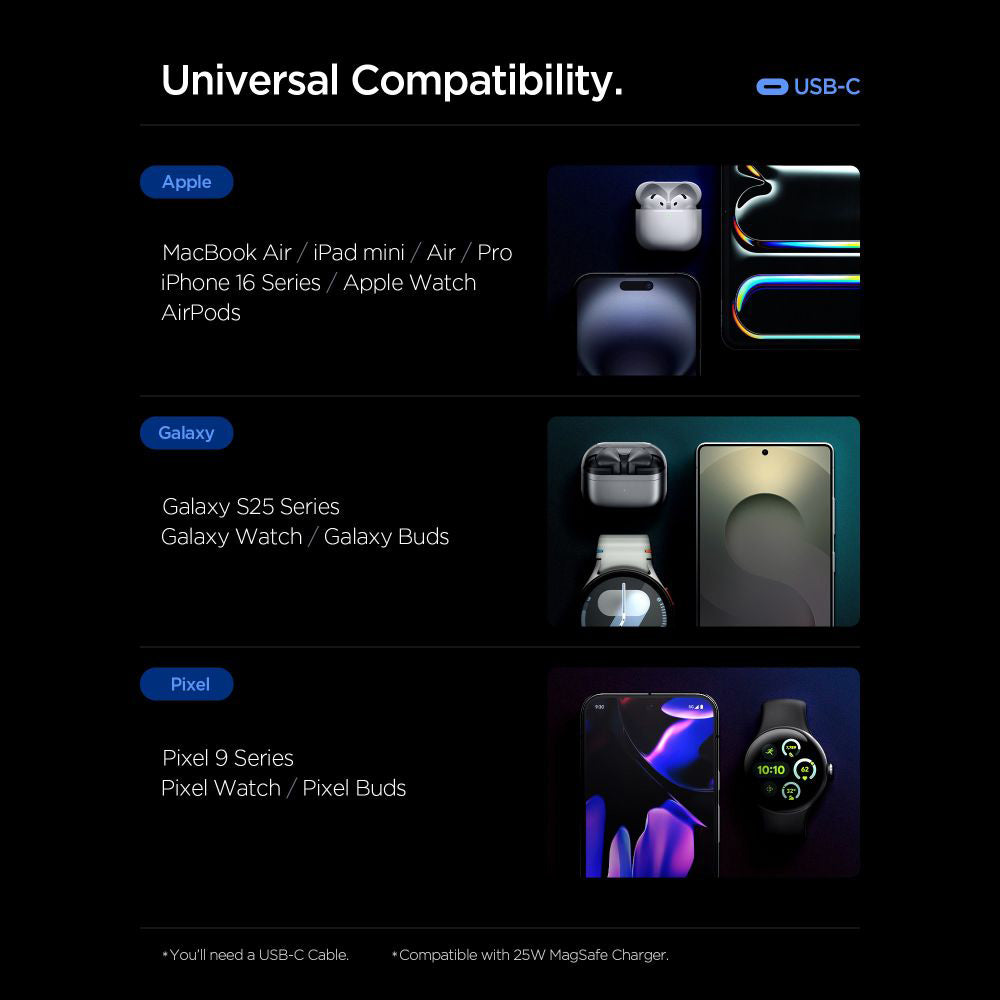 Chargeur Réseau Spigen Essential, 67W, 3.25A, 1 x USB-A - 2 x USB-C, Noir