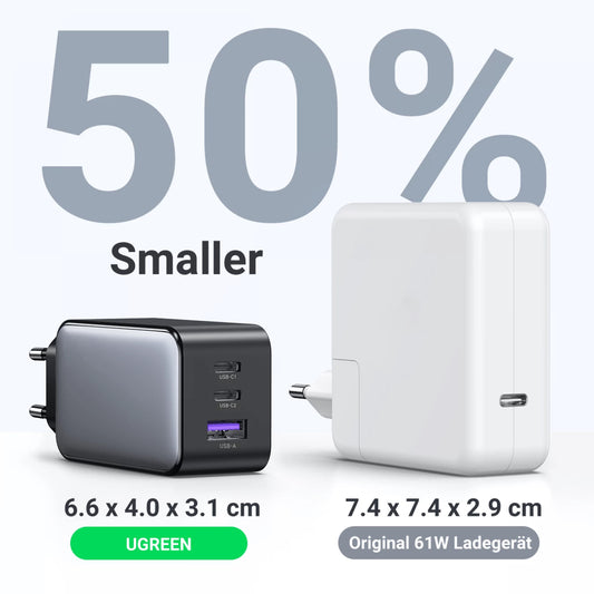 UGREEN CD244 Netvoeding (10335), 65W, 3A, 1 x USB-A - 2 x USB-C, Grijs