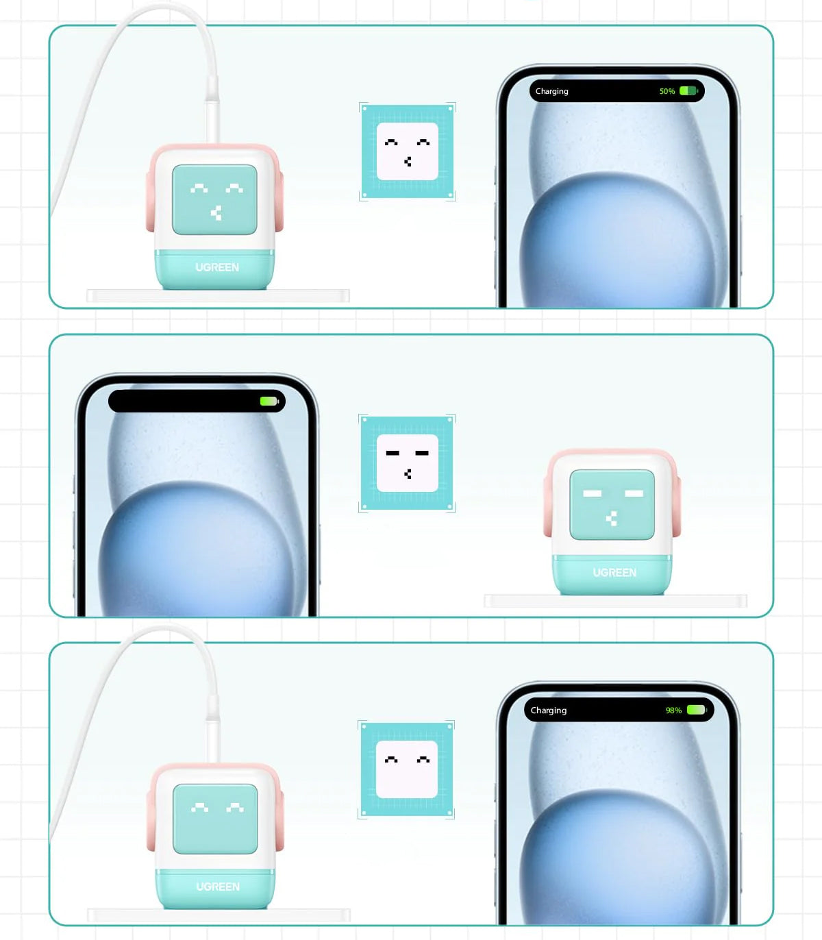 UGREEN CD361 Uno Netwerkoplader, 65W, 3.25A, 1 x USB-A - 2 x USB-C, Turquoise