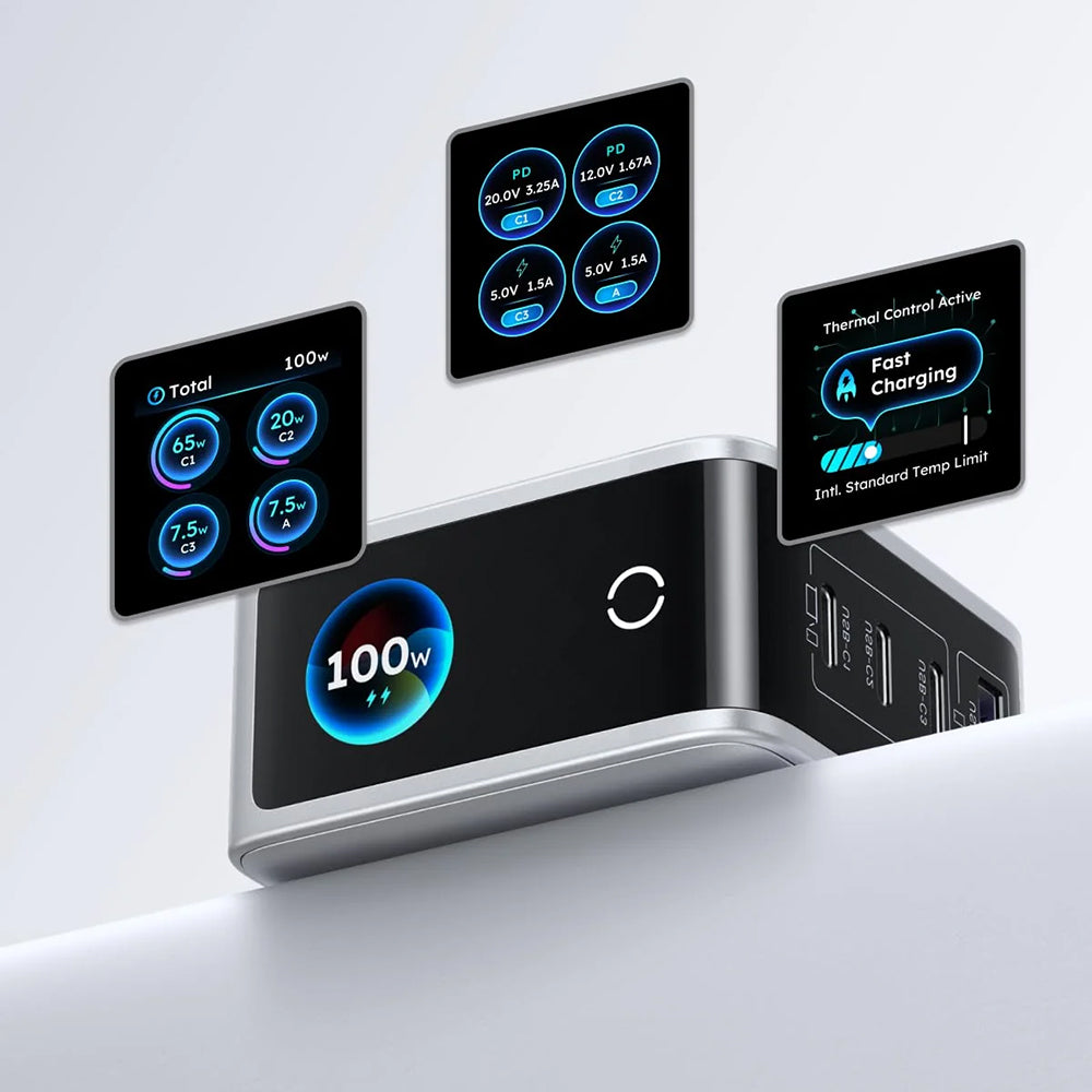 UGREEN Nexode Pro X772 (95942B) Netzladegerät mit Display, 100 W, 5 A, 1 x USB-A – 3 x USB-C, Grau