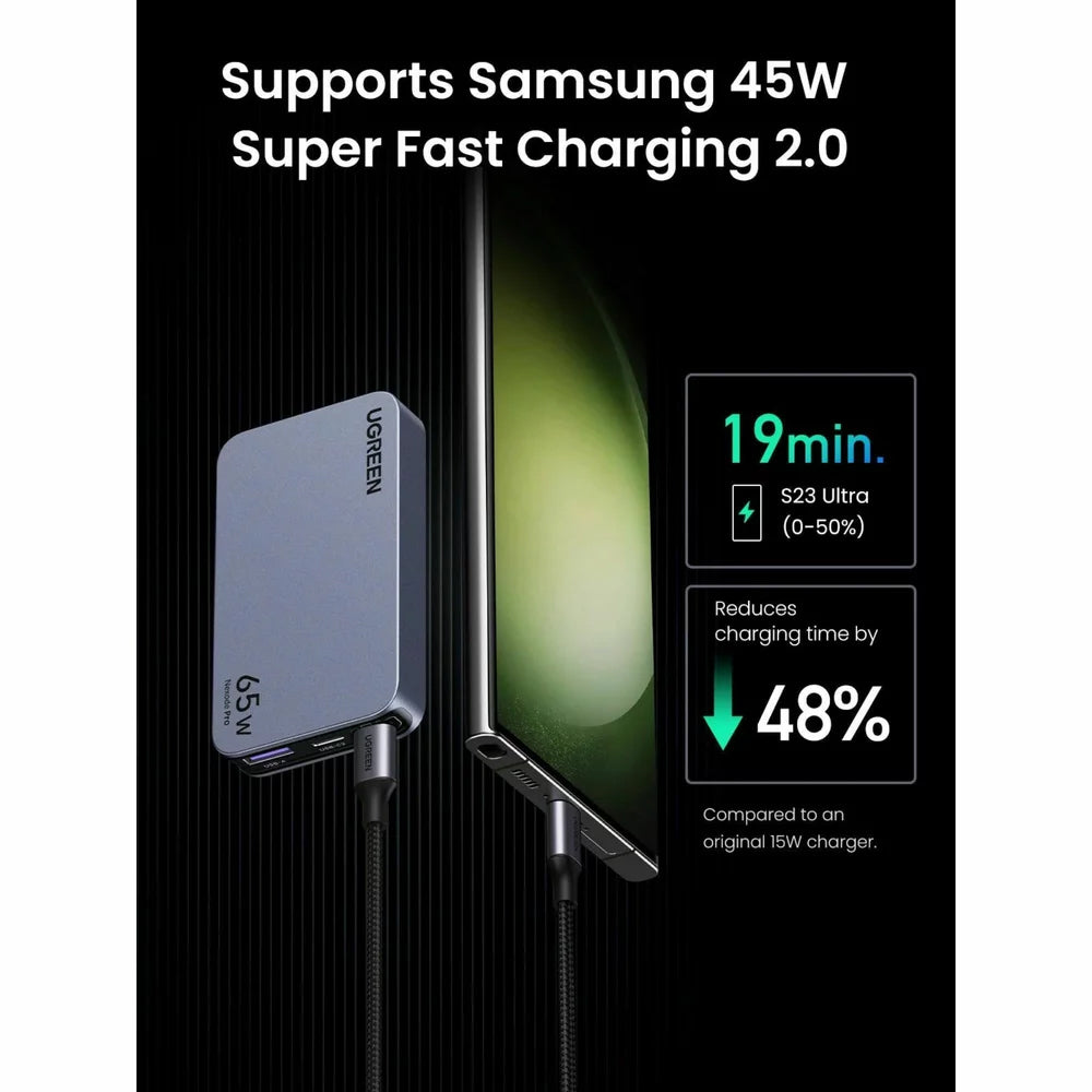 Netwerklader UGREEN X753 Nexode Pro, 65W, 3A, 1 x USB-A - 2 x USB-C, Grijs