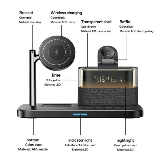 Drahtloses Netzladegerät Yesido DS37 Display 3in1, 25W, 1.67A, Schwarz