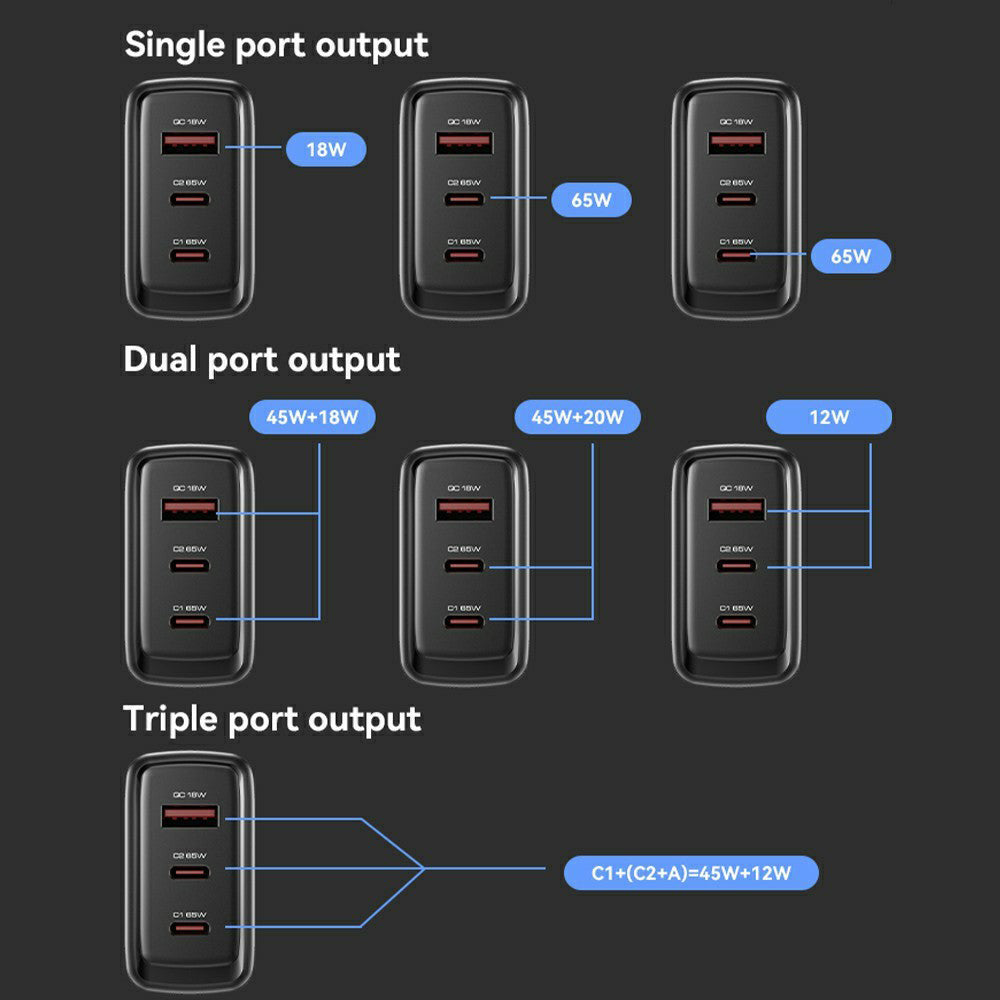 Chargeur Réseau Yesido YC144, 65W, 3.25A, 1 x USB-A - 2 x USB-C, Noir