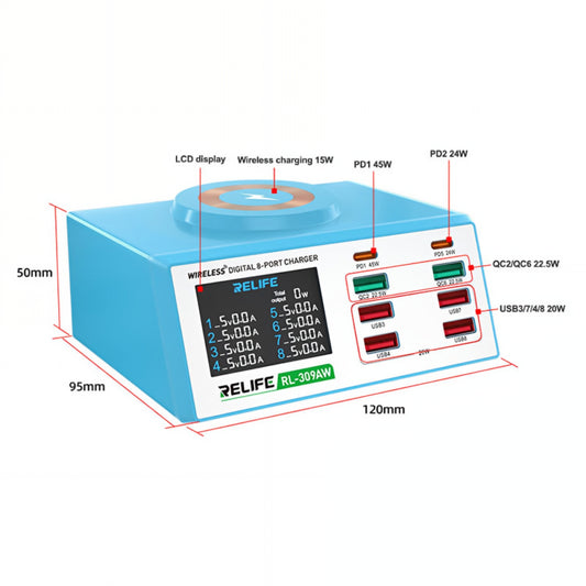 Opladerstation Relife RL-309AW, 100W, 5A, 2 x USB-C - 6 x USB-A, Blauw