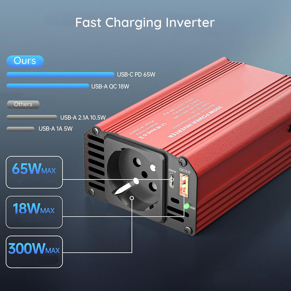 Elektrischer Autoinverter Techsuit FlexiCarVolt, 300W