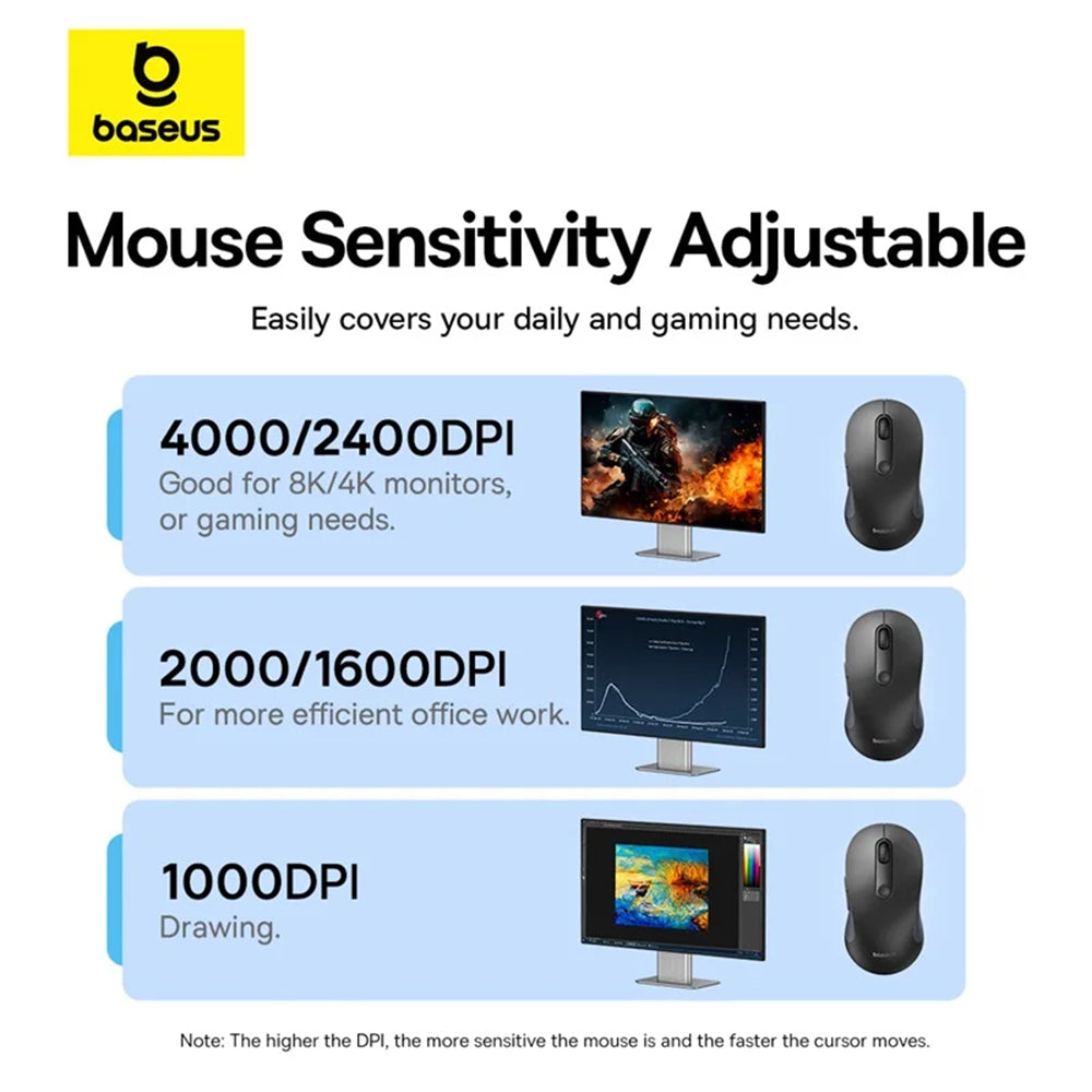Baseus F02 Wireless Mouse, 4000DPI, BT / Wi-Fi, Black B0105555505111-01