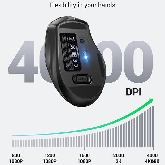 Souris sans fil UGREEN MU006S (85082), 4000DPI, BT / Wi-Fi, Gris