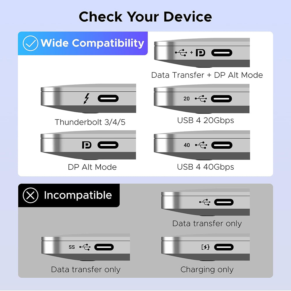 Switch Video USB-C UGREEN AW502 (55451), Gri