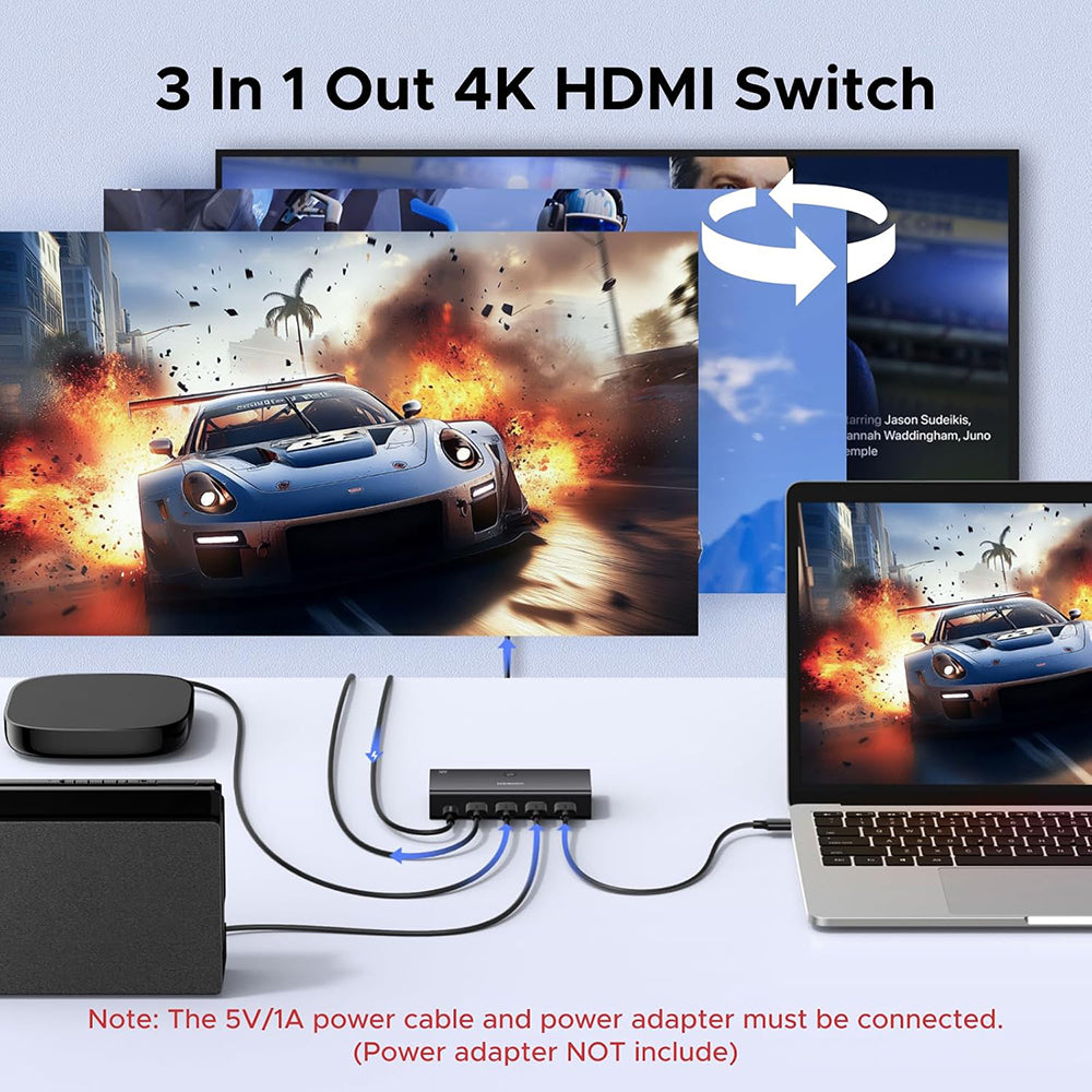 Commutateur Vidéo HDMI UGREEN AW504 (55857), Noir