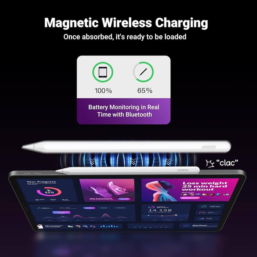 UGREEN Touch Pen for Apple iPad, Active Version, White