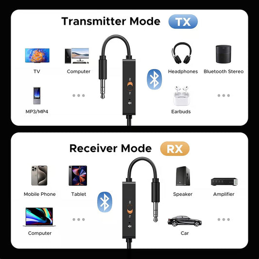 Bluetooth-Sender / -Empfänger UGREEN BT303