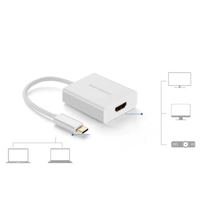 Adaptateur Audio et Vidéo USB-C - HDMI UGREEN, Blanc