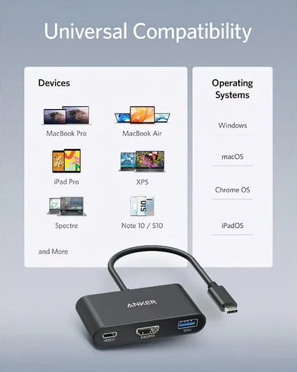 Audio- und Videoadapter USB-C - USB-C / HDMI / USB-A Anker PowerExpand, Schwarz A8339HA1