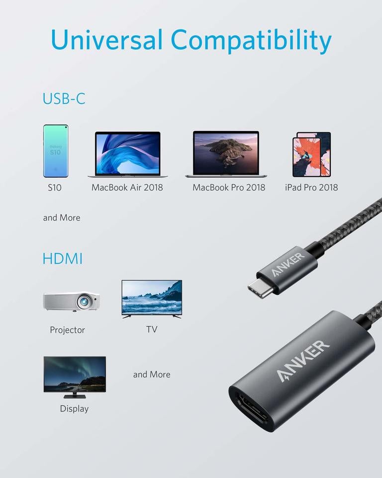 Audio- en Videoadapter USB-C - HDMI Anker 310, Grijs A83120A2