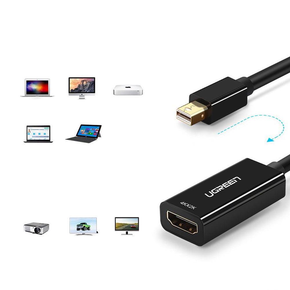 Videoadapter UGREEN MD112 (10461), MiniDisplayPort - HDMI, Schwarz