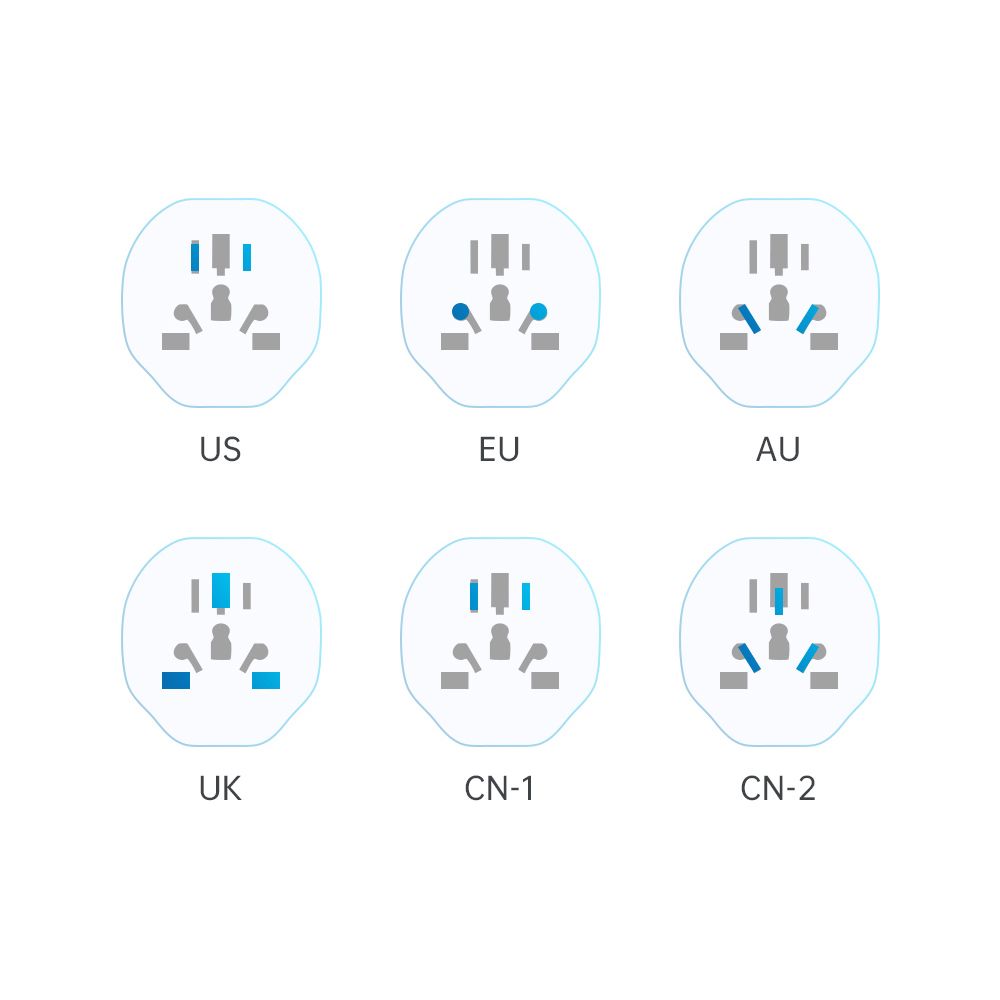 Adaptateur réseau Tech-Protect US / UK / AU / AU / FI / CN - Europe, blanc 