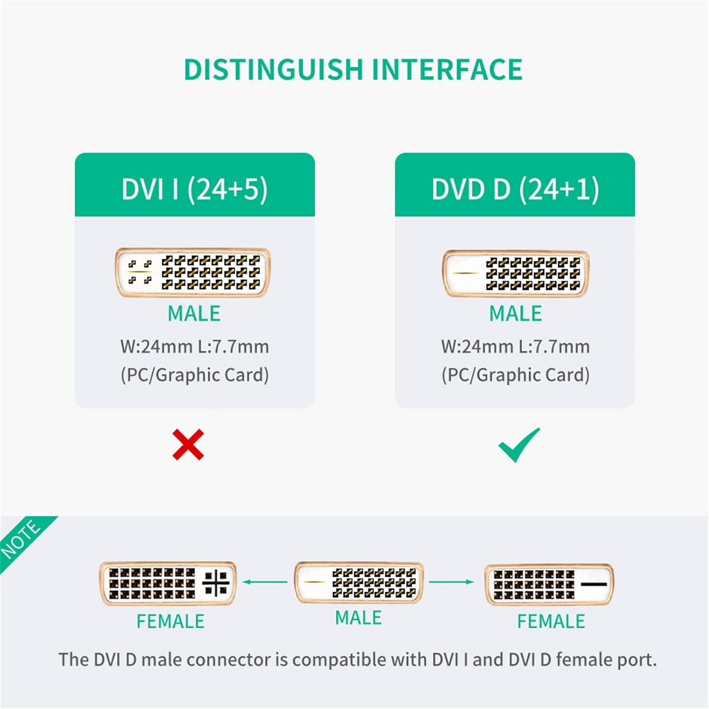 UGREEN 20118 Video Adapter, HDMI - DVI, 1080P, Black