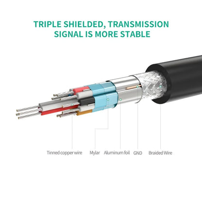 Adaptateur Vidéo UGREEN 20137, miniHDMI - HDMI, 4K, Noir