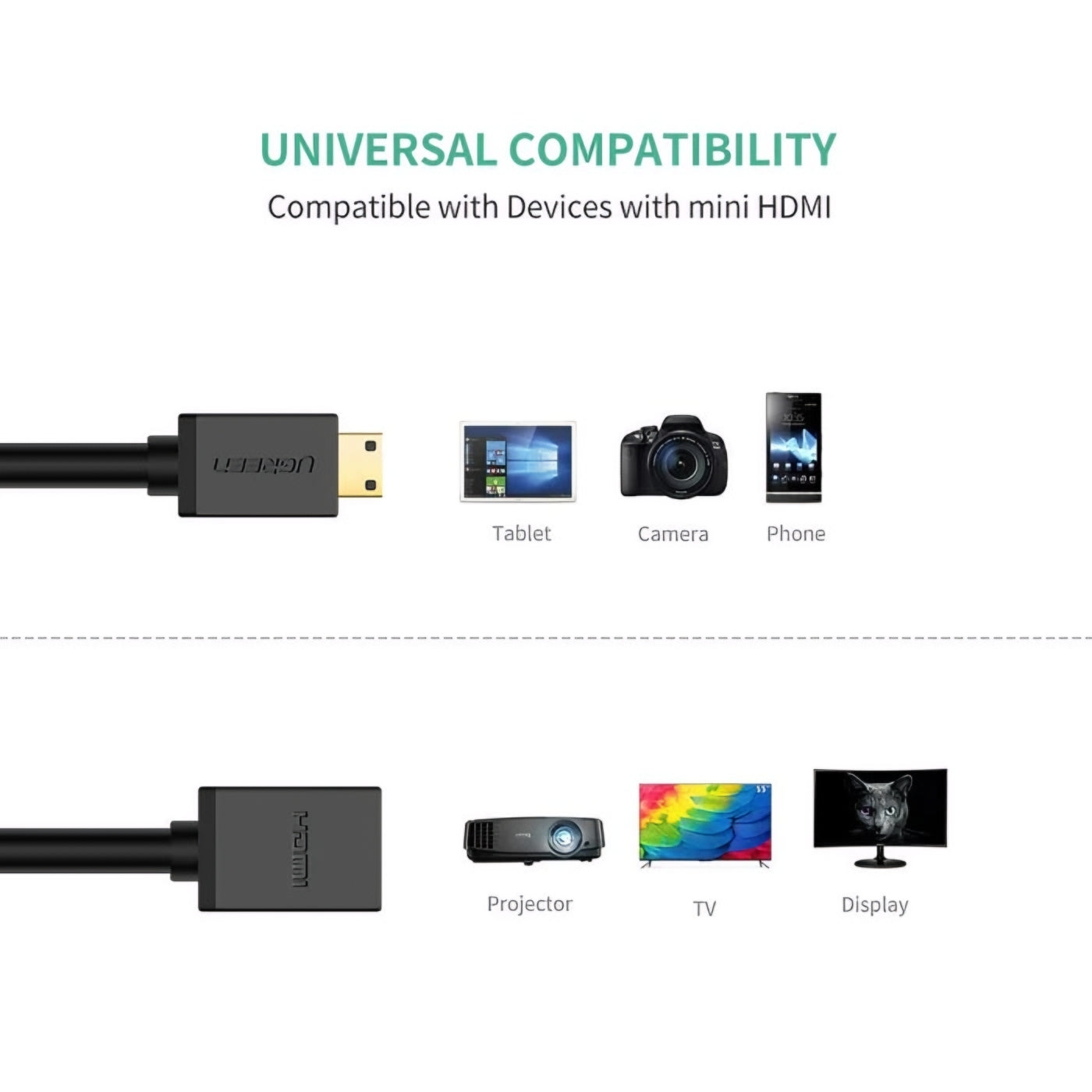 Adaptateur Vidéo UGREEN 20137, miniHDMI - HDMI, 4K, Noir