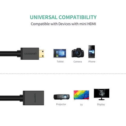 Adaptateur Vidéo UGREEN 20137, miniHDMI - HDMI, 4K, Noir