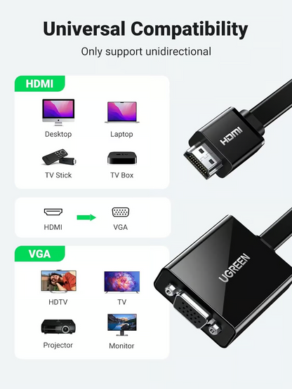 UGREEN CM611 Video-adapter (90813), HDMI - VGA, 1080P, Zwart