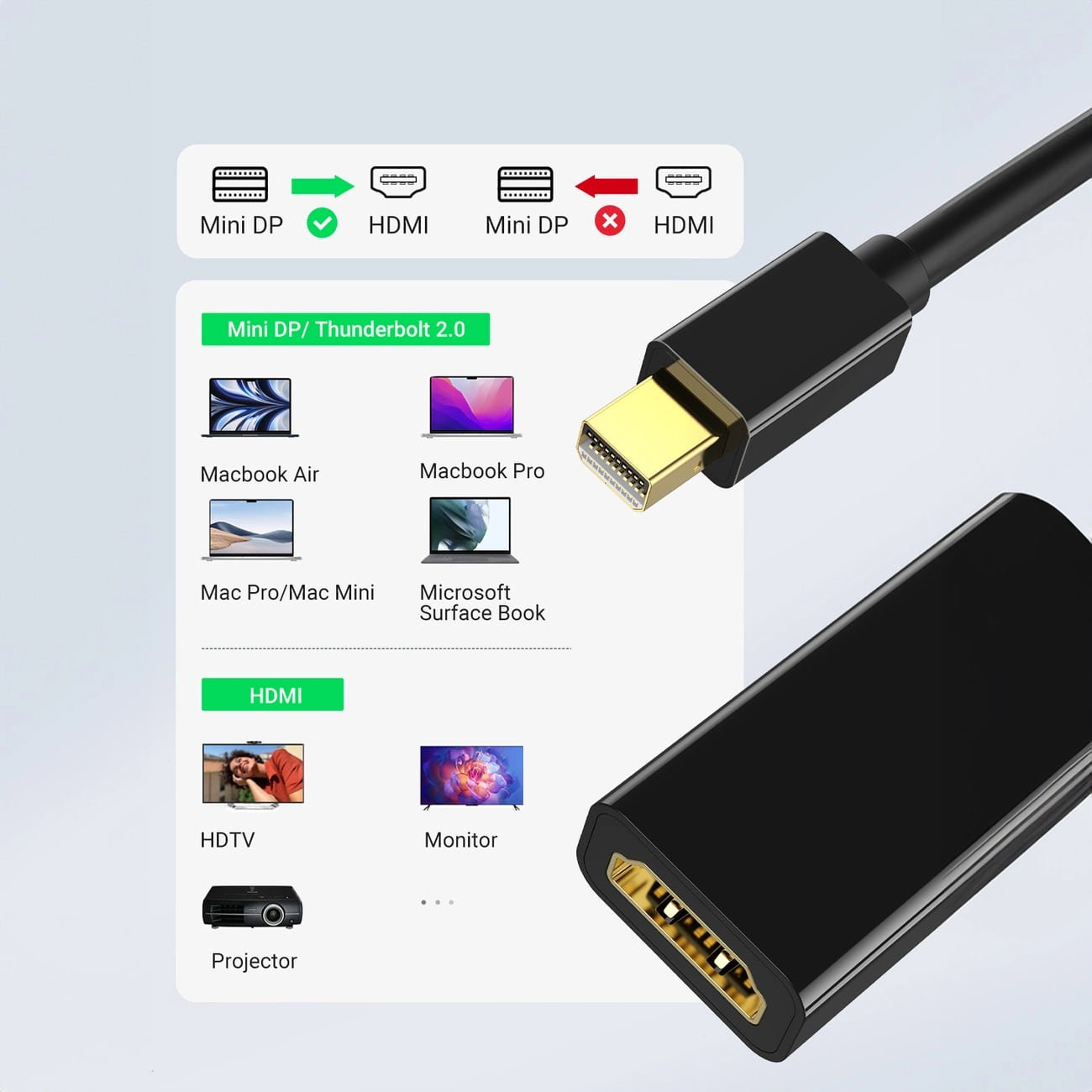 Adaptateur Vidéo UGREEN MD112, MiniDisplayPort - HDMI, Noir