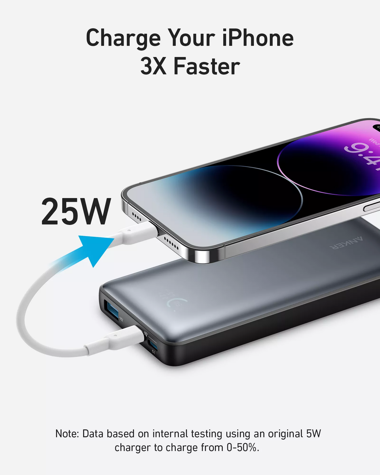 Externe Batterie Anker 533 PowerCore, 10000mAh, 25W, QC + PD, 1 x USB-A - 2 x USB-C, Schwarz A1249G11