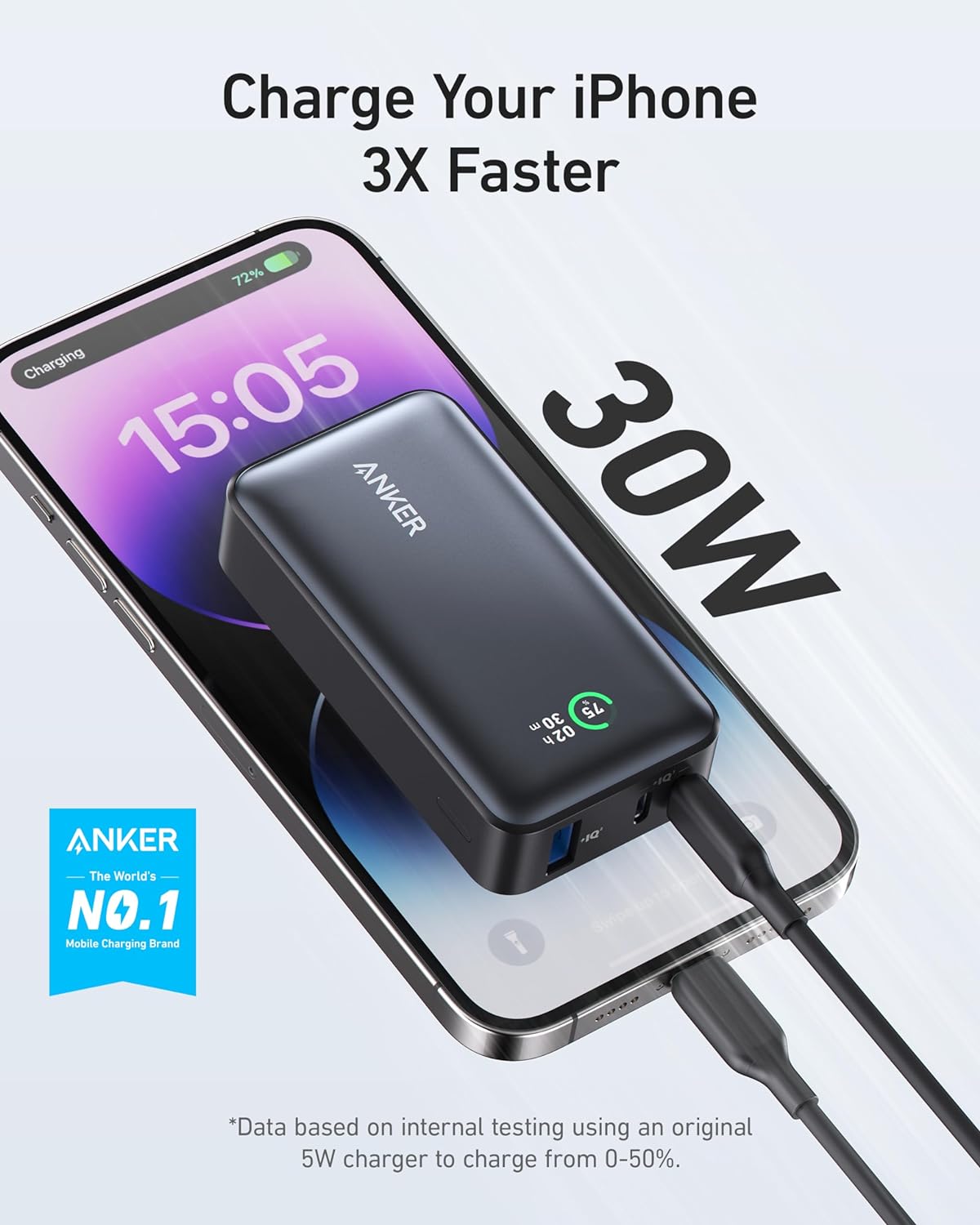 Anker 533 Externe Batterij, 10000mAh, 30W, QC + PD, 1 x USB-A - 2 x USB-C, Zwart A1256G12