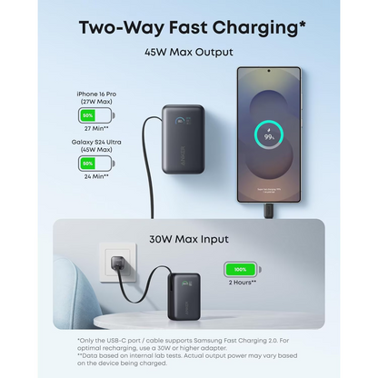 Batterie Externe Anker Nano, 10000mAh, 45W, QC + PD, 1 x USB-A - 1 x USB-C, Noire A1638H11