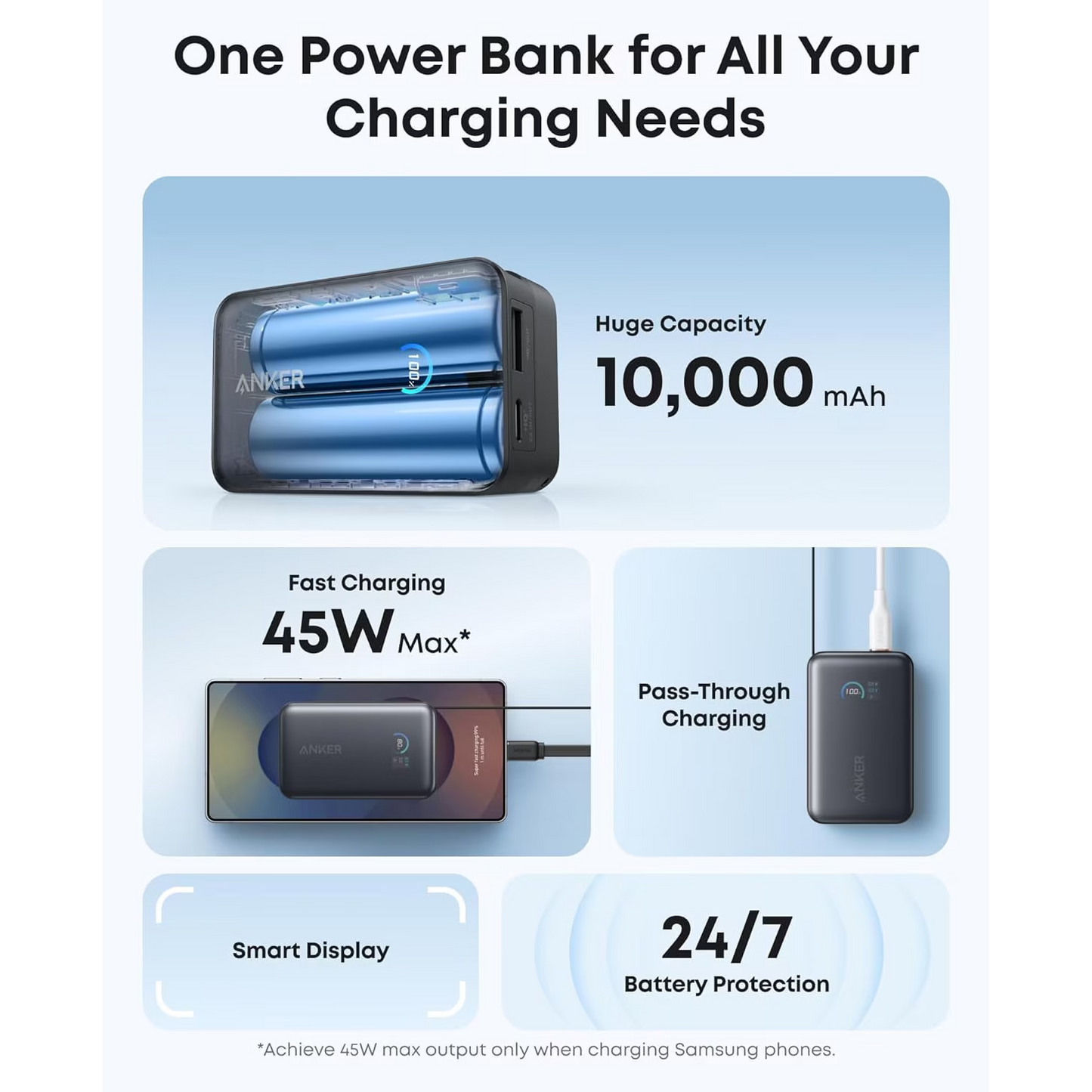 Batterie Externe Anker Nano, 10000mAh, 45W, QC + PD, 1 x USB-A - 1 x USB-C, Noire A1638H11