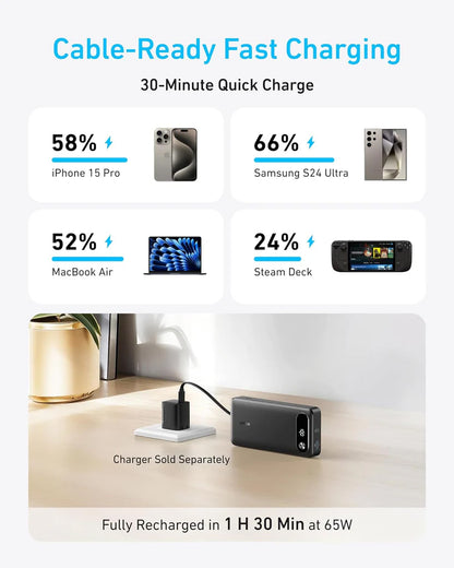 Batterie Externe Anker PowerCore, 20000mAh, 87W, QC + PD, 1 x USB-A - 2 x USB-C, Noire, Reconditionnée A1383H11